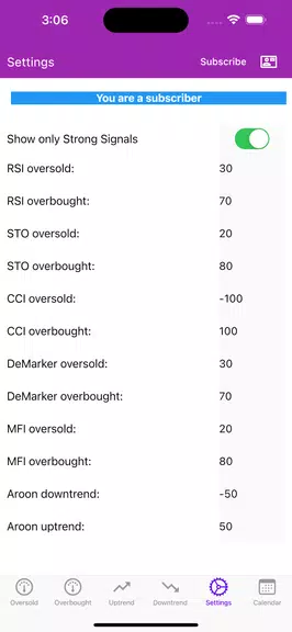 Schermata Easy Market Analyzer 2