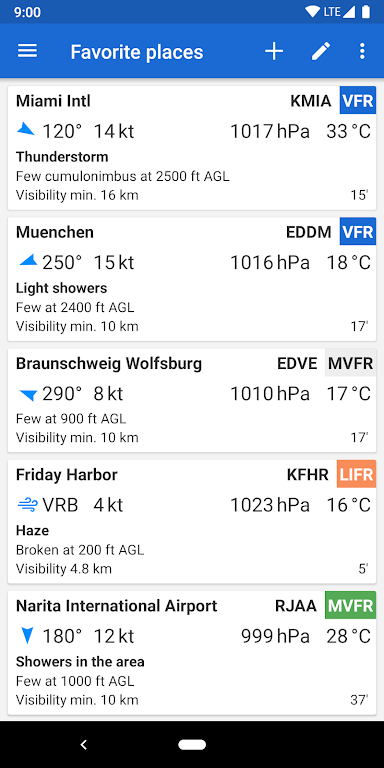 Avia Weather – METAR & TAF Mod Zrzut ekranu 0