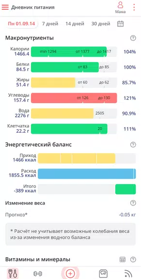 Калькулятор калорий МЗР Tangkapan skrin 1