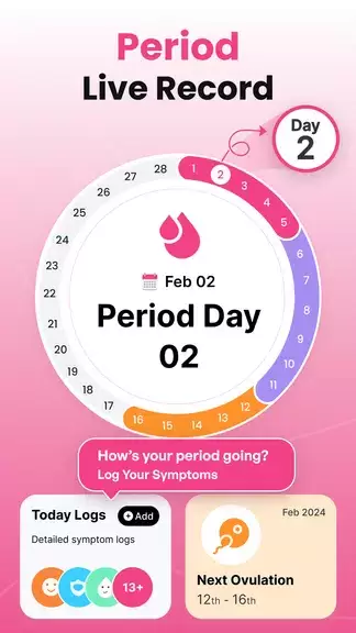 Period Tracker Ovulation Cycle应用截图第0张