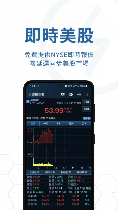 iWow愛挖寶-即時美股台股APP 螢幕截圖 1