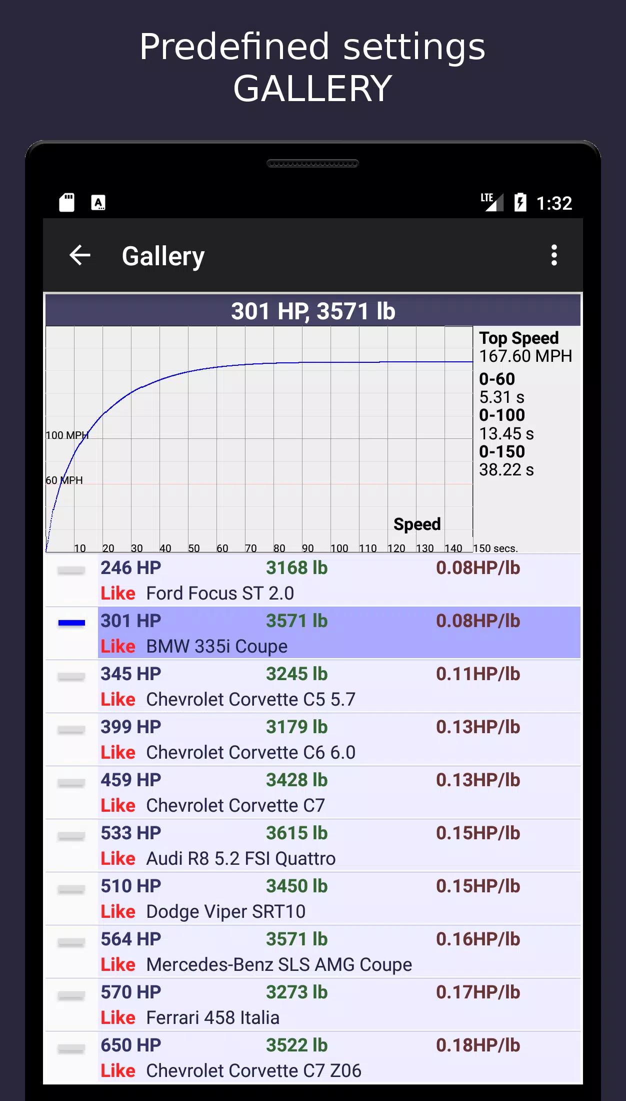 MotorSim 2 Capture d'écran 3