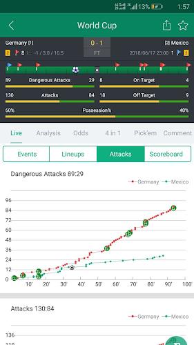 Soccer Predictions, Betting Tips and Live Scores स्क्रीनशॉट 2