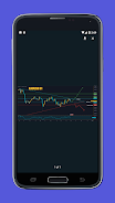 Forex - Gold Signals Analysis スクリーンショット 3