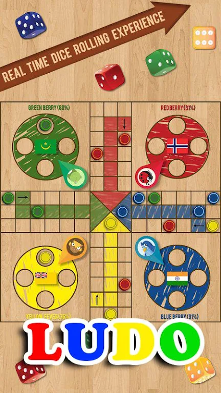 Ludo King 2018 ( Last Version) Ảnh chụp màn hình 1