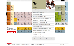 Tavola Periodica Zanichelli Captura de tela 0