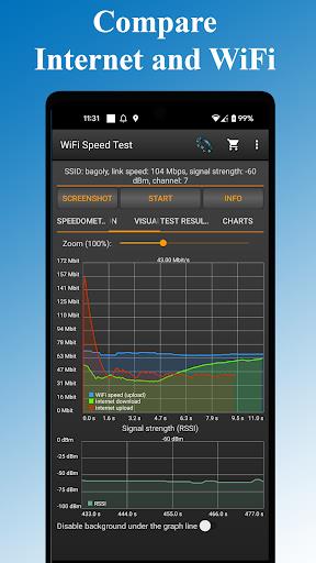 WiFi - Internet Speed Test 螢幕截圖 2