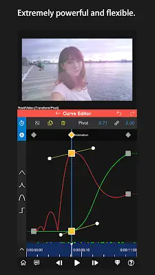 Schermata Node Video - Pro Video Editor 3