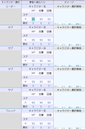 PDC ダメージ計算 ภาพหน้าจอ 0