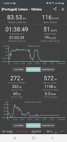 Schermata Geo Tracker - GPS tracker 2