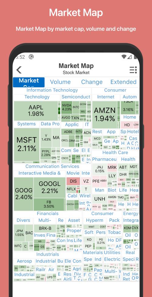 Stock Master ภาพหน้าจอ 1