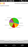 Stock Market ภาพหน้าจอ 2