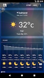 Uzbekistan Weather Ảnh chụp màn hình 0