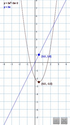 RealMax Scientific Calculator Zrzut ekranu 0