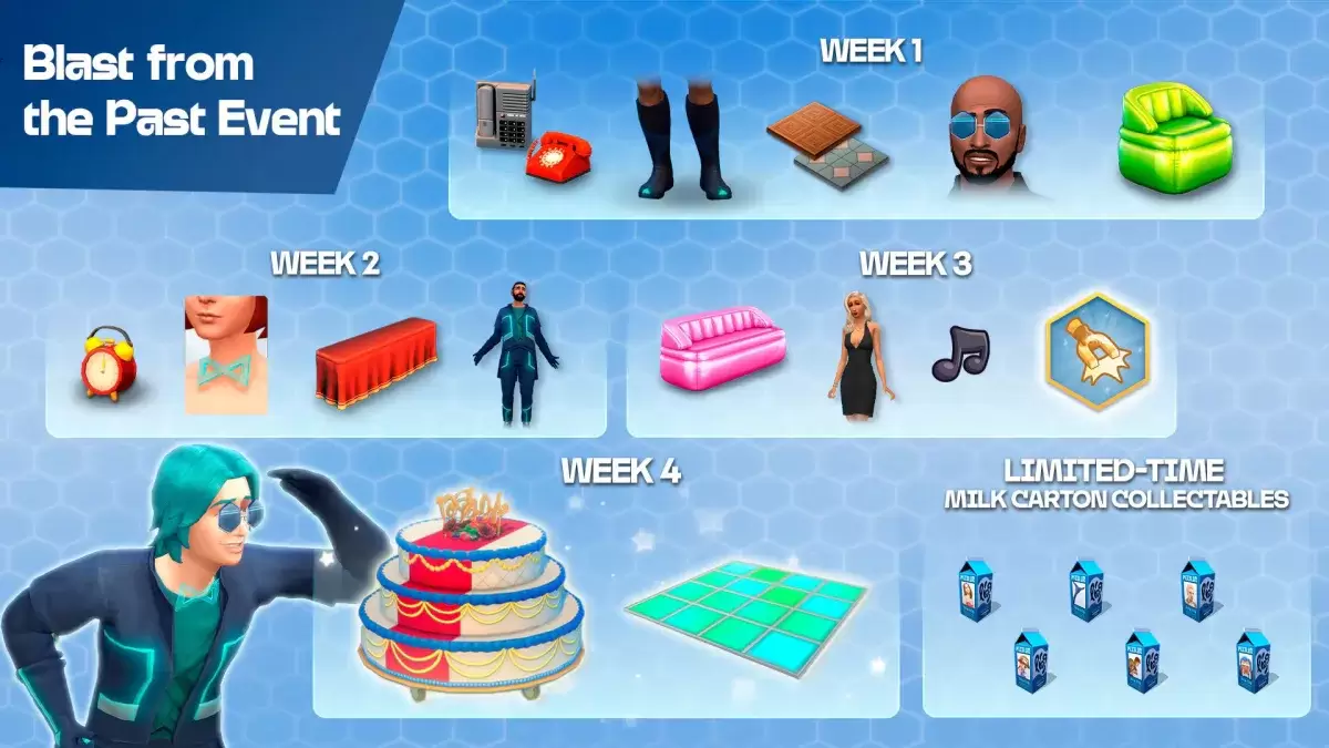 The Sims 4 Blast from the Past Event Rewards