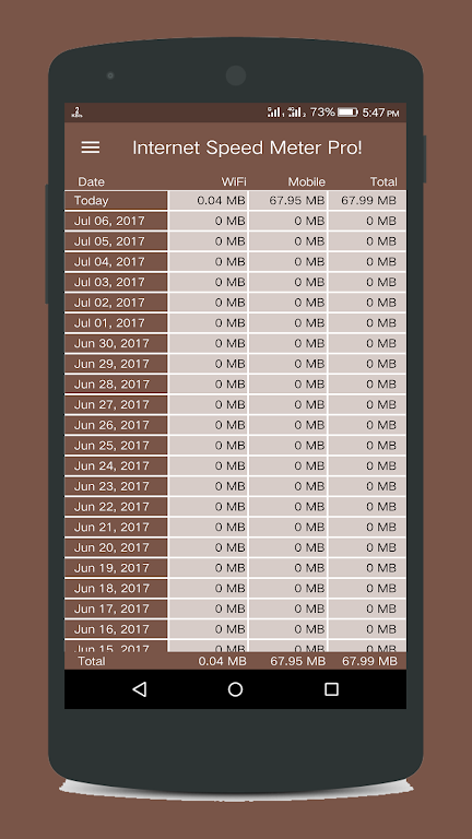 Internet Speed Meter Pro 螢幕截圖 1