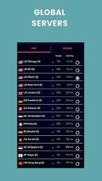 Megafastvpn - Unblock Proxy Capture d'écran 3