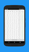 Penny Stocks 스크린샷 1