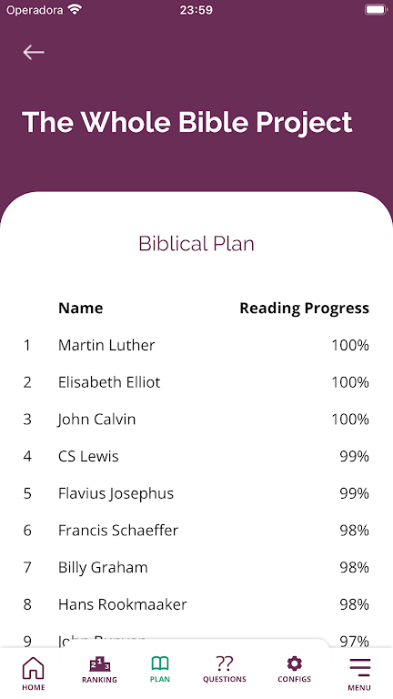 Customized Biblical Plan ภาพหน้าจอ 2