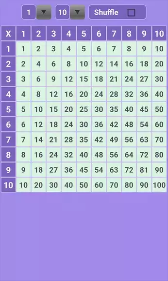 Multiplication Table: Math 螢幕截圖 1