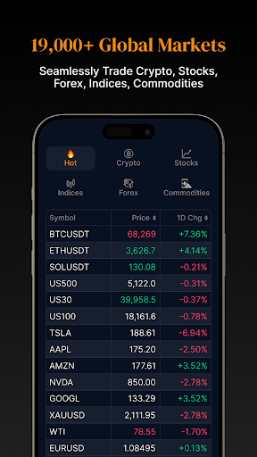 CoinUnited Zrzut ekranu 1