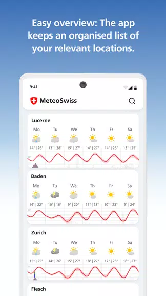 MeteoSwiss Tangkapan skrin 3