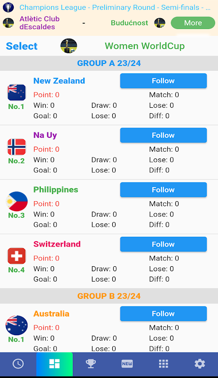 Female Cup Matches Schermafbeelding 1
