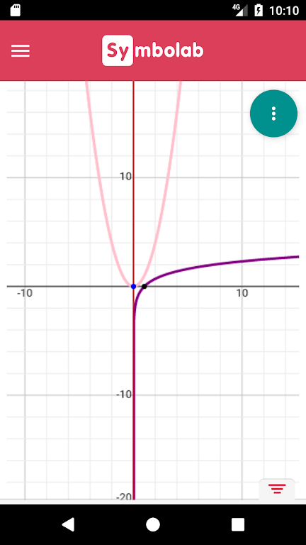 Symbolab Graphing Calculator 스크린샷 1