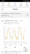 Schermata Meteo 3R 1