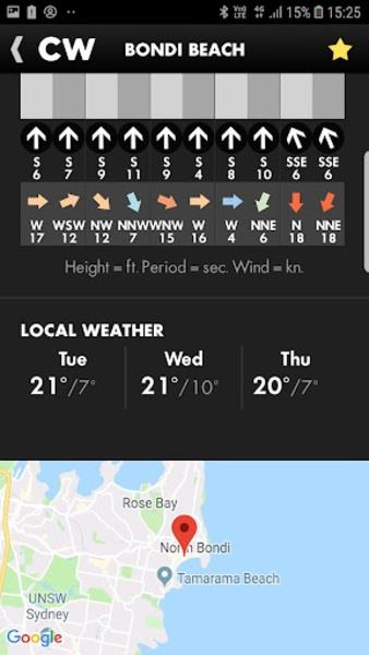 Surf Check Schermafbeelding 0