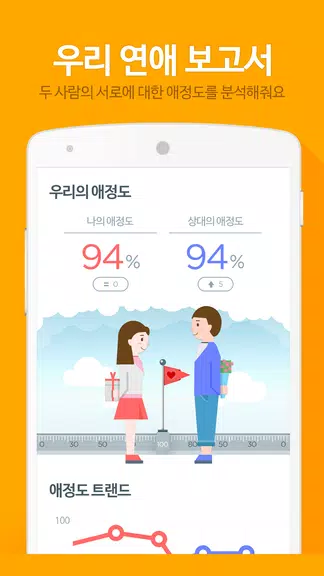진저 for 비트윈 - 사랑을 이해하는 인공지능 Ảnh chụp màn hình 3