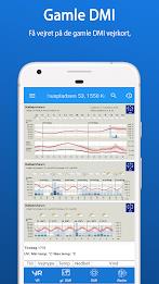 CityWeather – DMI & YR स्क्रीनशॉट 2