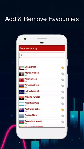 Currency Converter App Tangkapan skrin 1