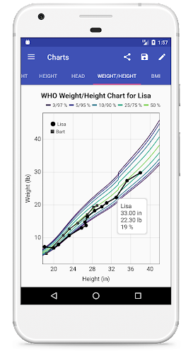 Child Growth Tracker Ảnh chụp màn hình 1