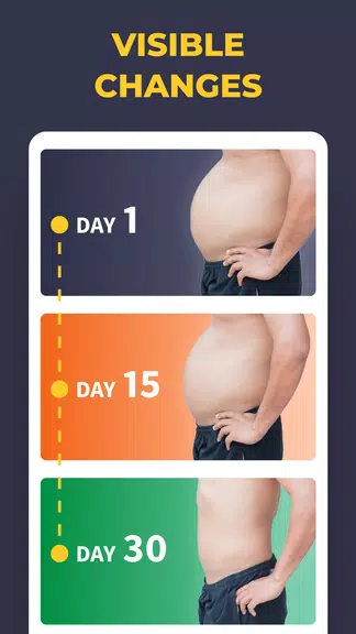 Perfect Abs - Lose Belly Fat 螢幕截圖 2