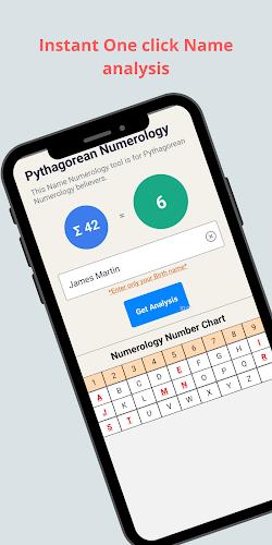 Numerology: Name Date & Future স্ক্রিনশট 1