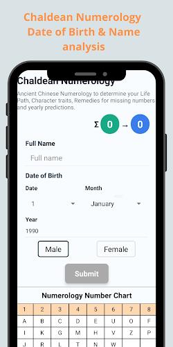 Numerology: Name Date & Future Ảnh chụp màn hình 3