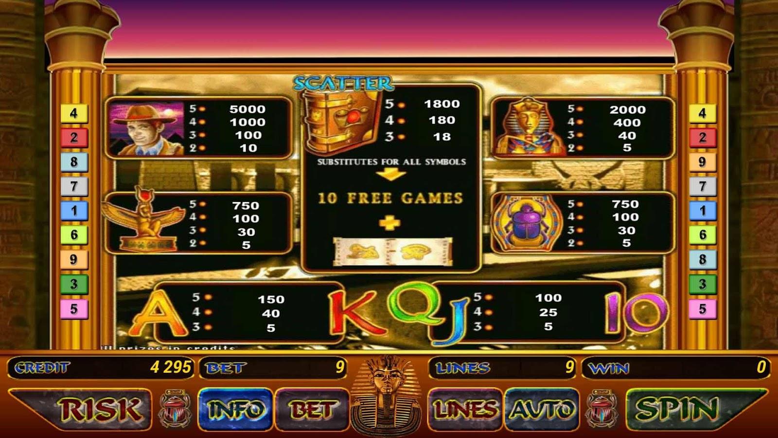 Book Of Ra Slot Ekran Görüntüsü 2