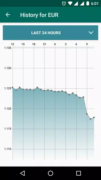 XRT: Exchange rates, converter স্ক্রিনশট 2