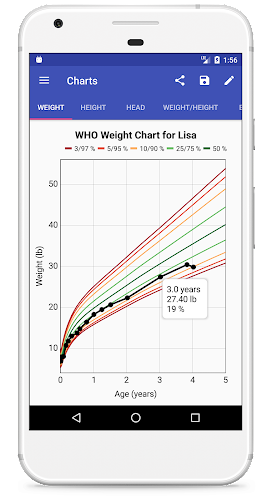 Child Growth Tracker Скриншот 0