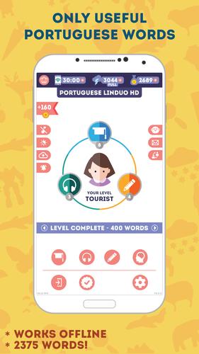 Portuguese for Beginners 螢幕截圖 1