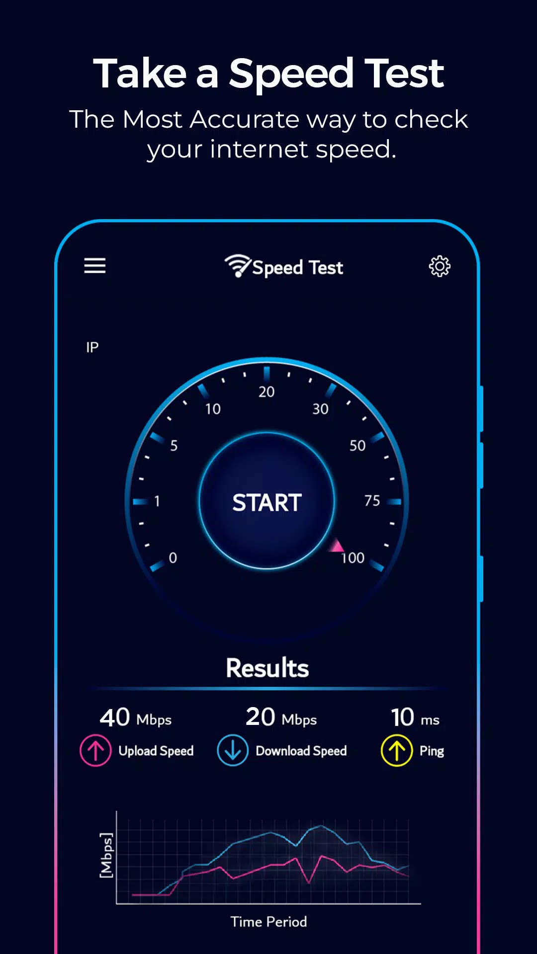 Speed Test - Wifi Speed Test Screenshot 0