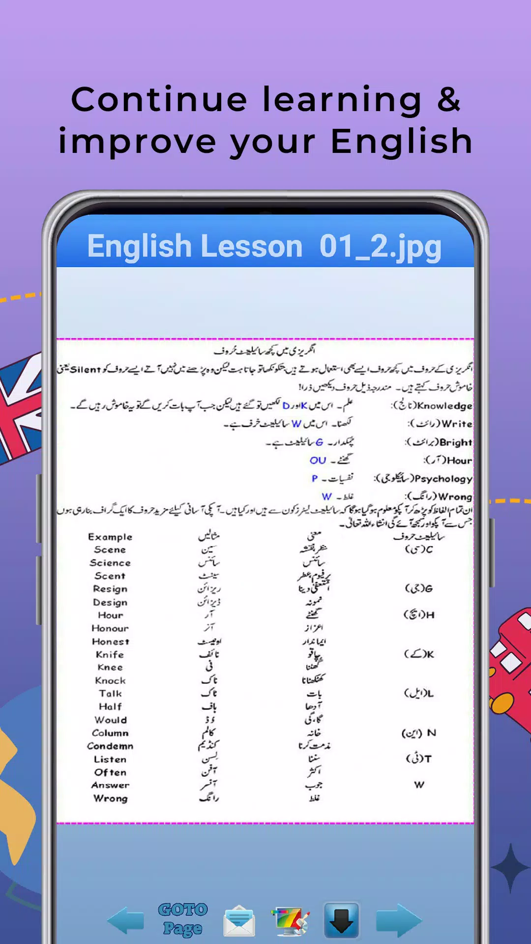 Learn English Tenses in Urdu Capture d'écran 3