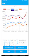 Chart Maker: Graphs and charts ဖန်သားပြင်ဓာတ်ပုံ 1