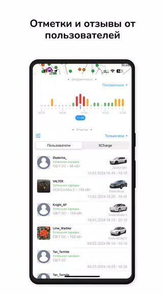 2Chargers - Зарядки на карте Captura de pantalla 3