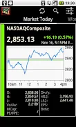 World Stock Market স্ক্রিনশট 0