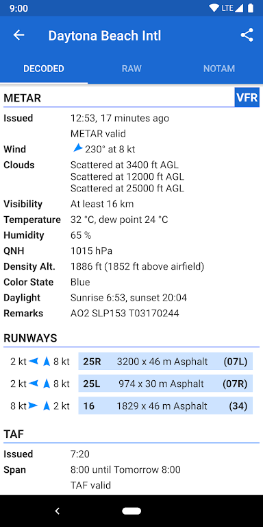Avia Weather – METAR & TAF Mod Zrzut ekranu 1