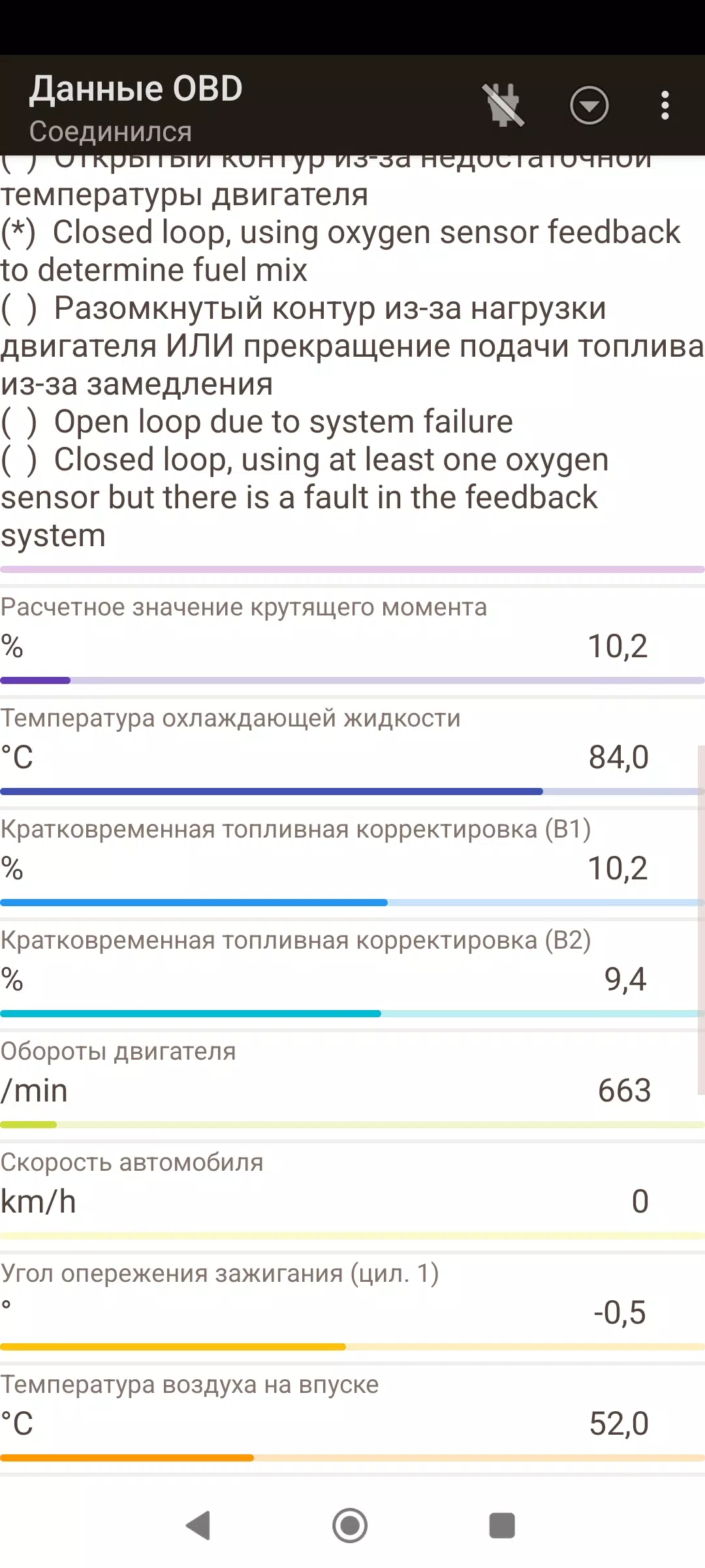 Schermata Lada Diag ELM 327 ВАЗ. 3