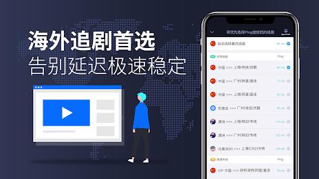 KanCN-海外华人回国VPN解锁网易云优酷爱奇艺中国VPN Captura de tela 2