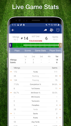 Football NFL 2017 Schedule, Live Scores, & Stats Tangkapan skrin 2